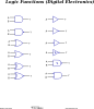Logic Functions (digital Electronics) Clip Art