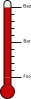 Thermometer Clip Art